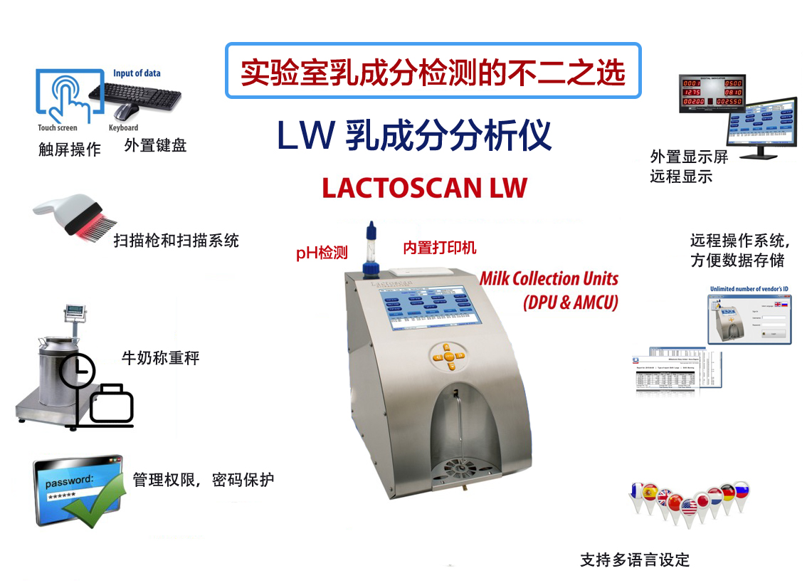 1648548837119797.jpg LW功能.jpg