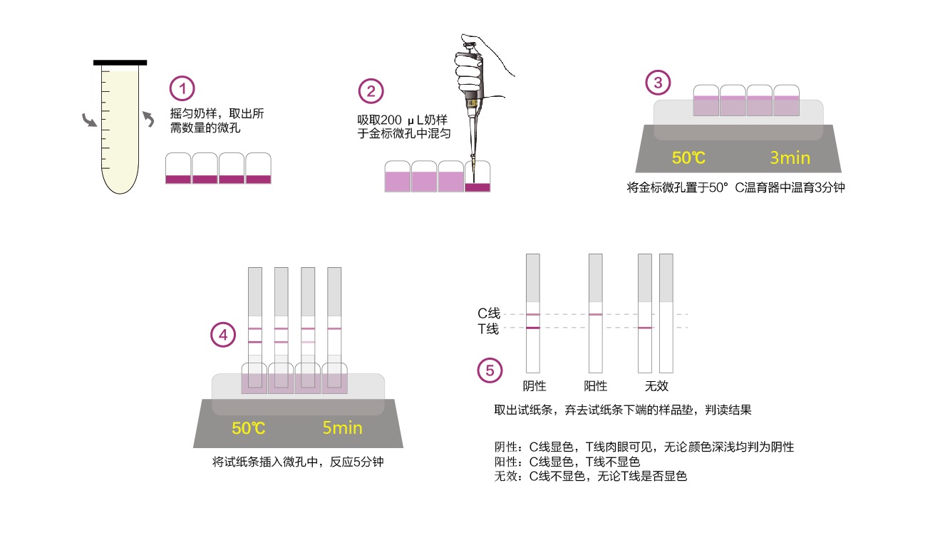 1649301013126610.jpeg 操作說明.jpeg
