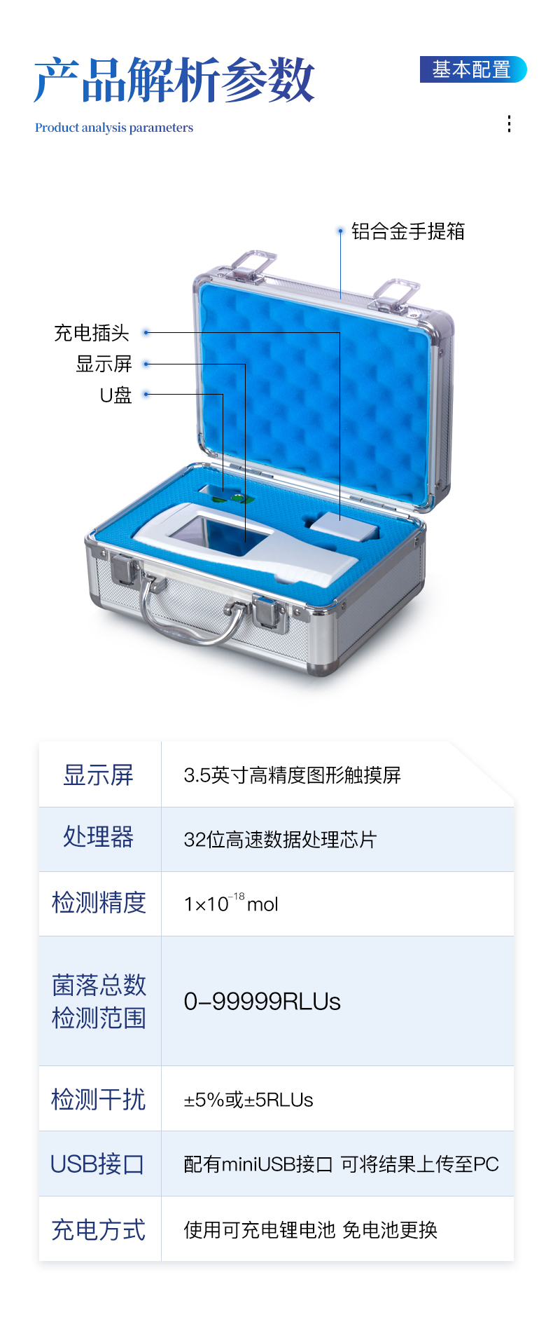1654653999166438.jpg ATP-參數(shù).jpg