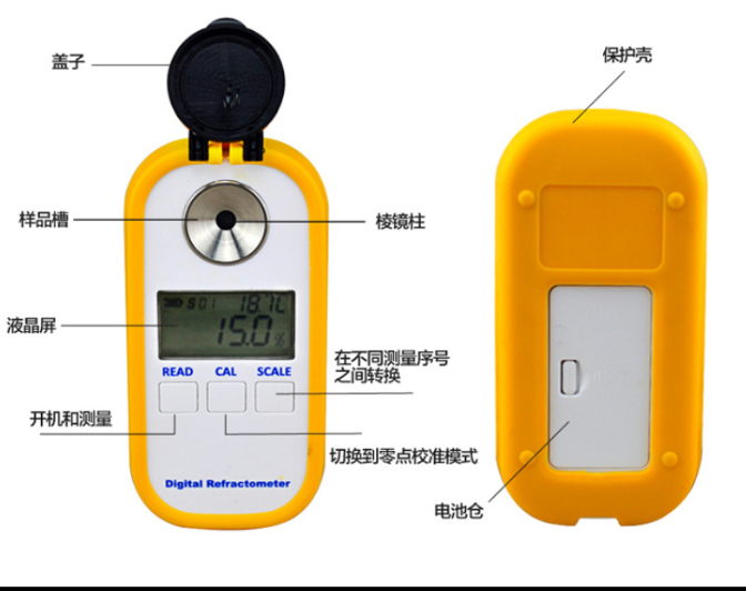 1659937370190301.jpg Refractometer-中細節(jié)2.jpg