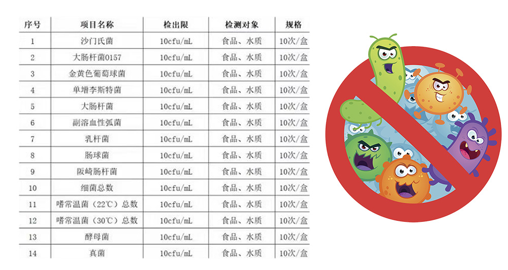 1669626661525600.jpg HYM微生物細(xì)菌檢測(cè)儀-內(nèi)容2.jpg