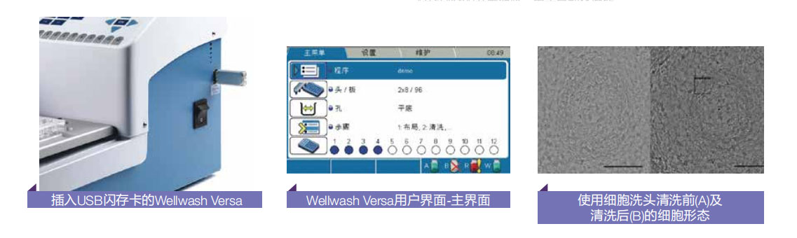 1678354267121609.jpg 洗板機-中文特點.jpg