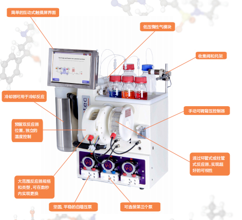 1680849911172224.jpg Vapourtec E系列-中文內(nèi)容.jpg